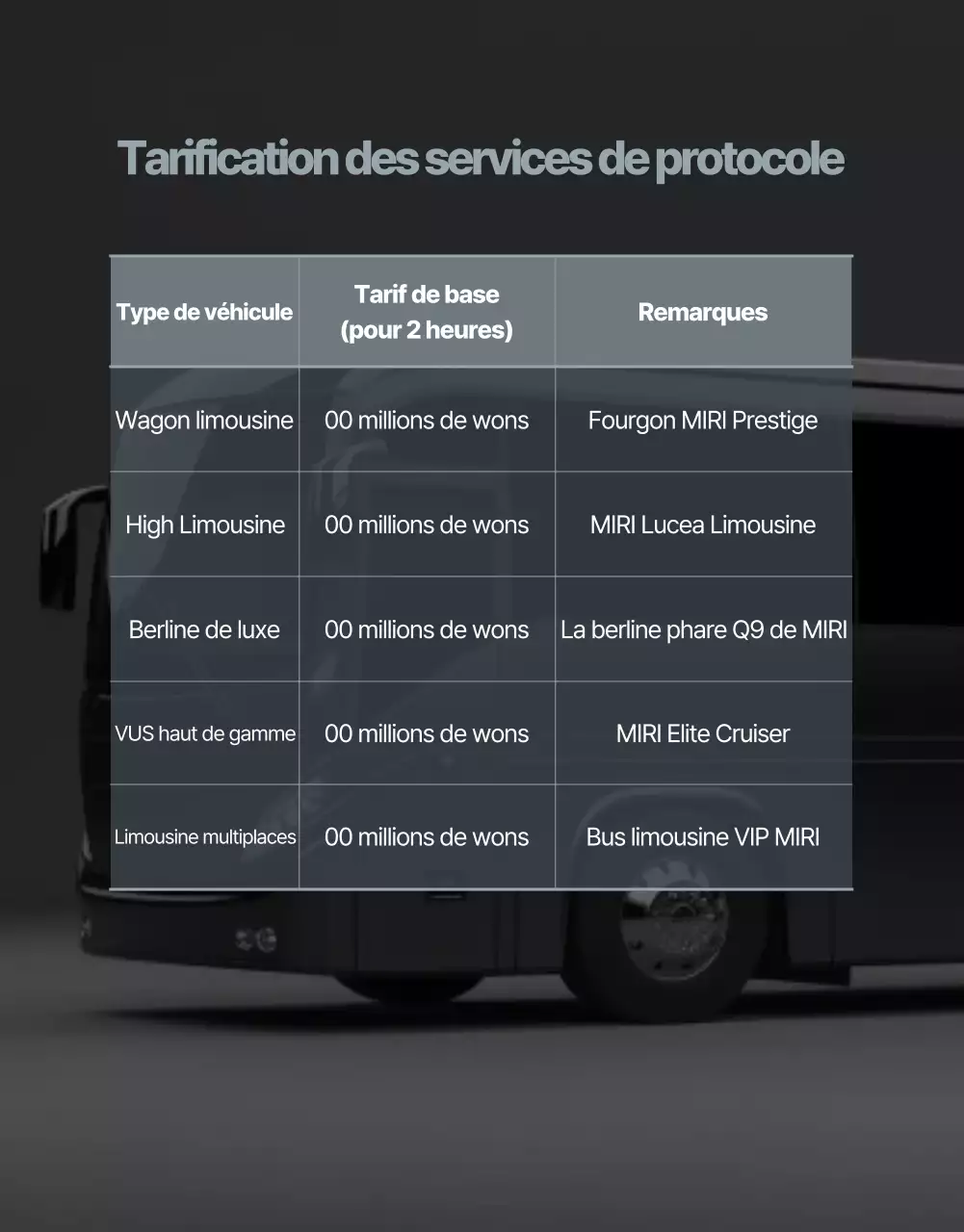 Publicité pour le service de mobilité de luxe noir