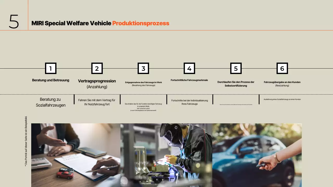 Beige Moderne Handywerbung