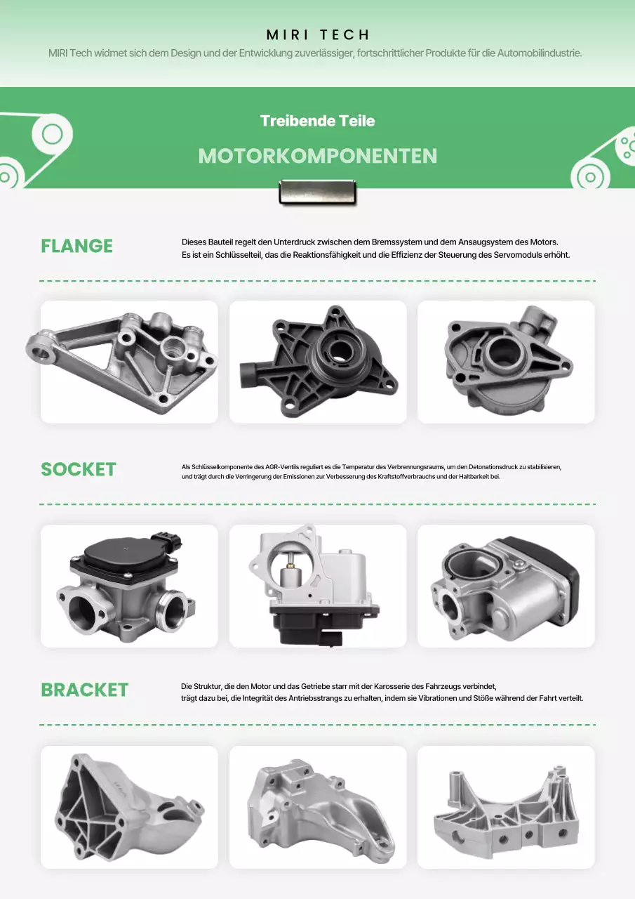 Green Basic Autoteilehandbuch