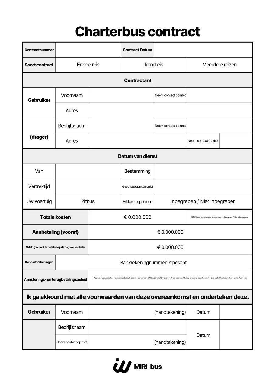 Beschrijving van het Zwarte Basiscontract
