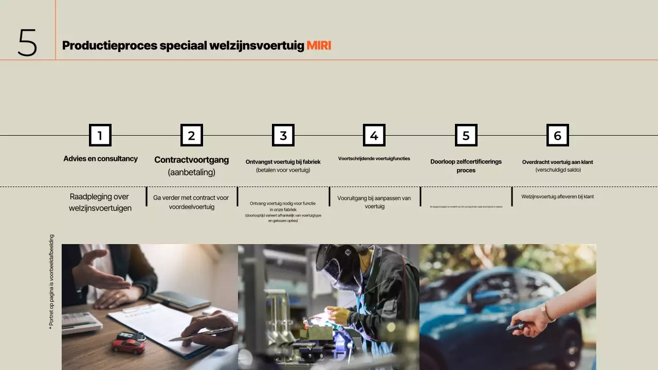 Beige moderne mobiele advertentie