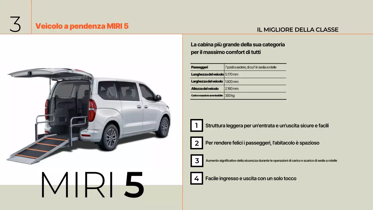 Pubblicità mobile moderna beige