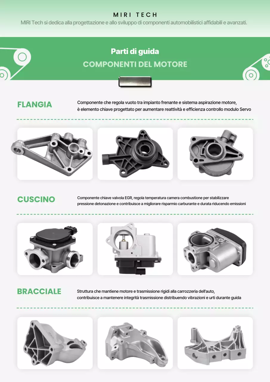 Manuale base per ricambi auto ecologici
