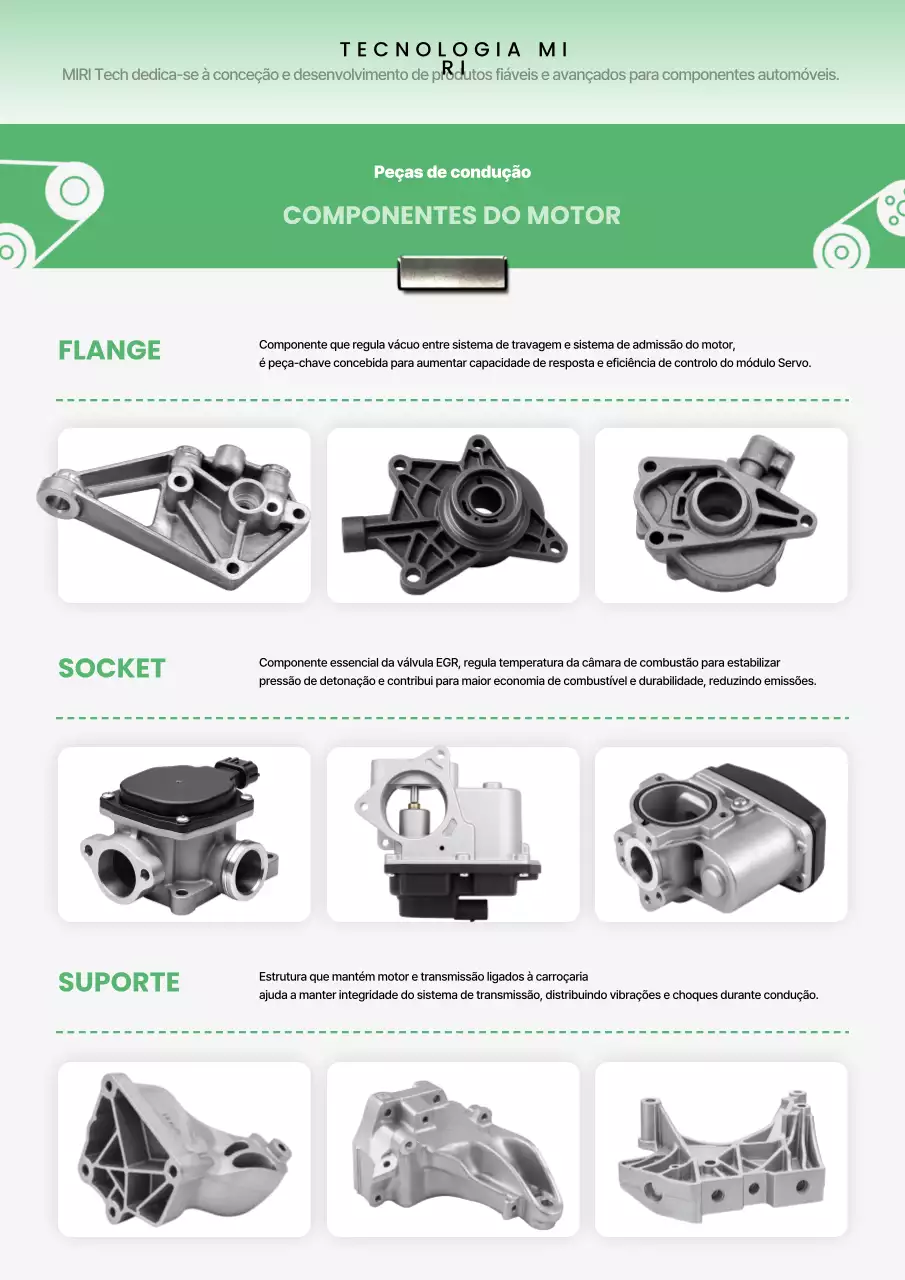 Manual de Peças Automotivas Green Basic