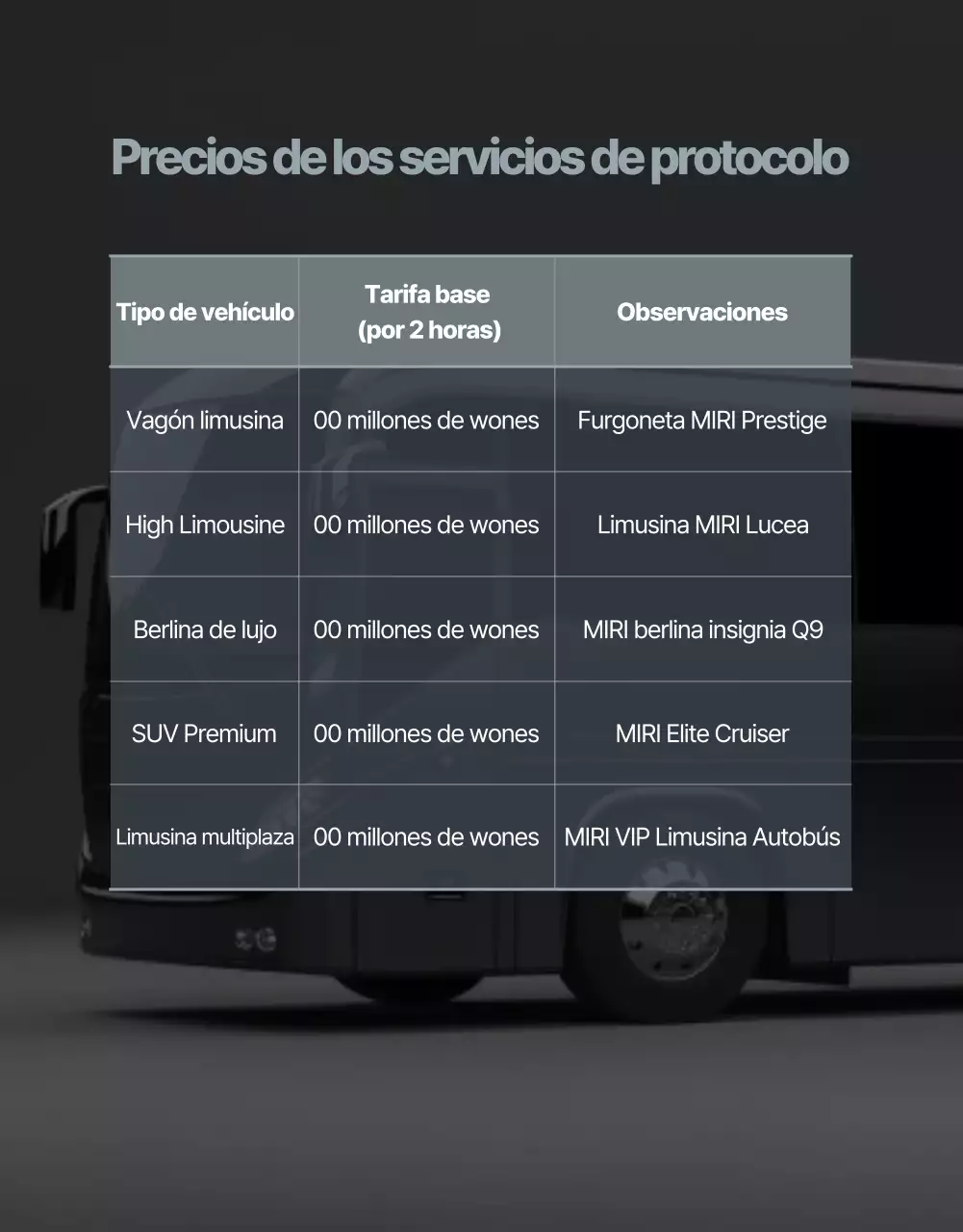 Anuncio del servicio de movilidad de lujo negro