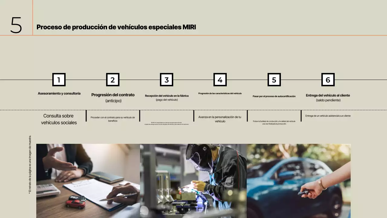 Anuncio móvil moderno en beige