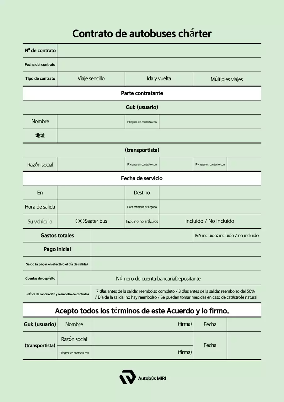 Descripción básica del contrato de Mint