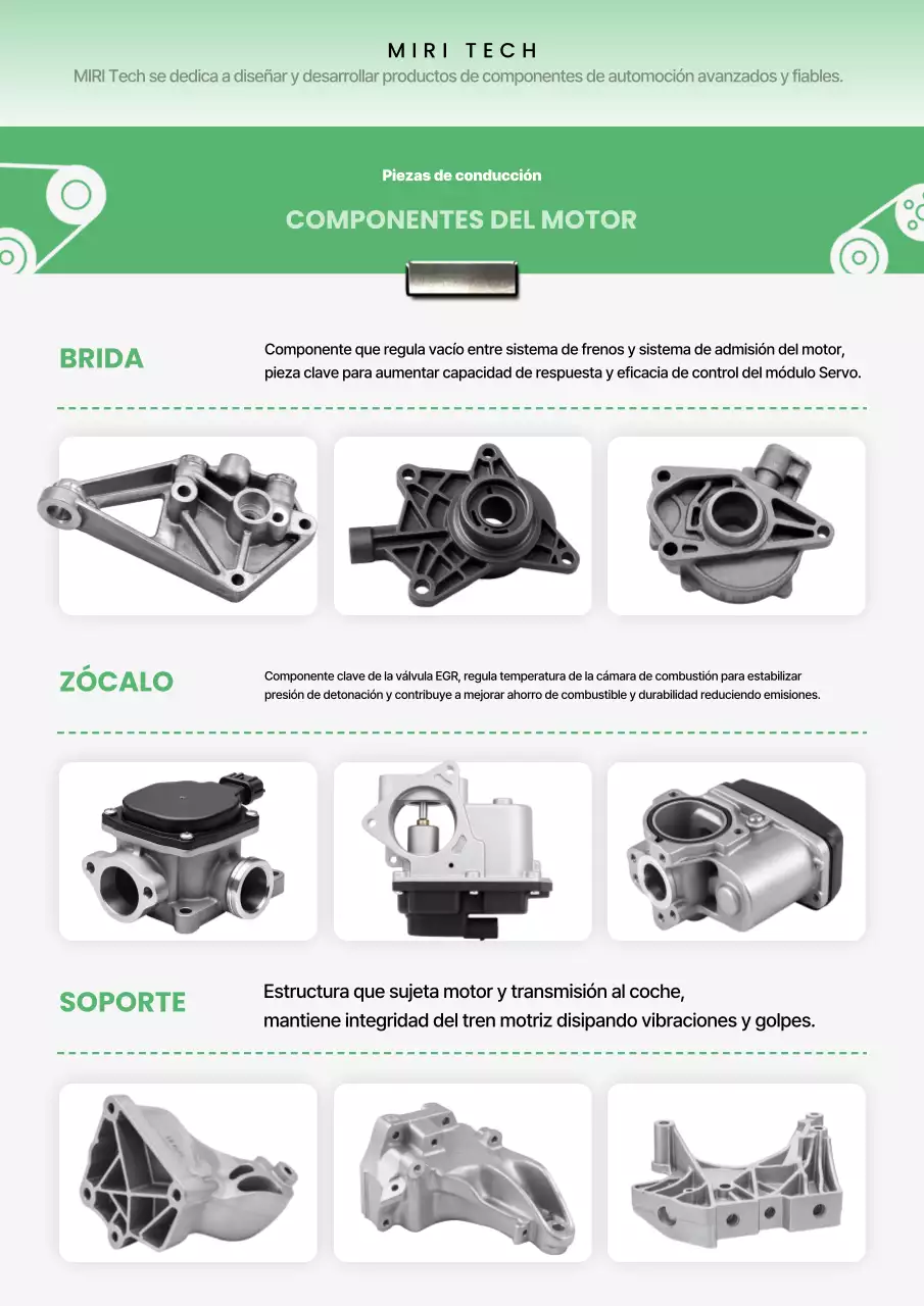 Manual básico de repuestos para automóviles ecológicos