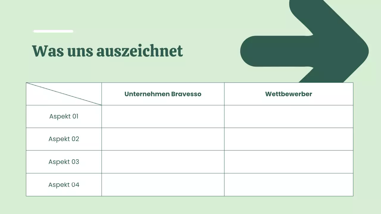 Pitch Deck für umweltfreundliche Startups – Präsentation