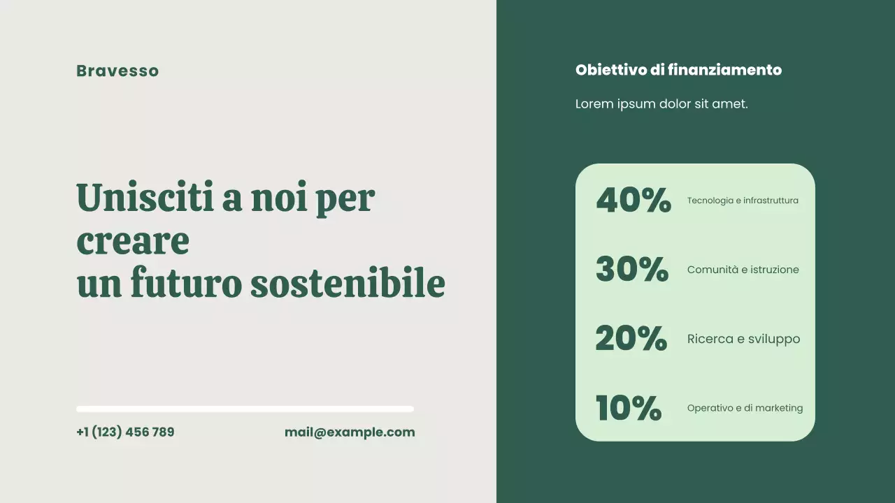Presentazione del Pitch Deck per startup eco-sostenibili