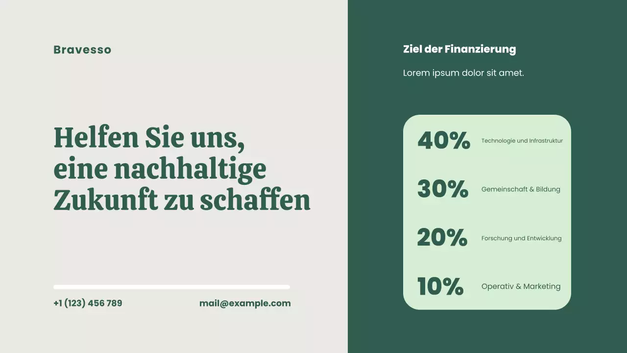 Pitch Deck für umweltfreundliche Startups – Präsentation