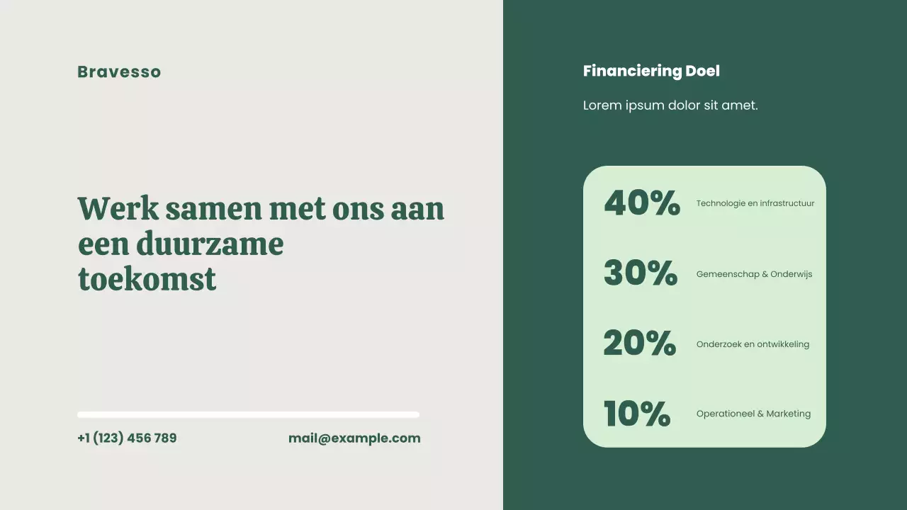 Pitch Deck voor milieuvriendelijke startups Presentatie