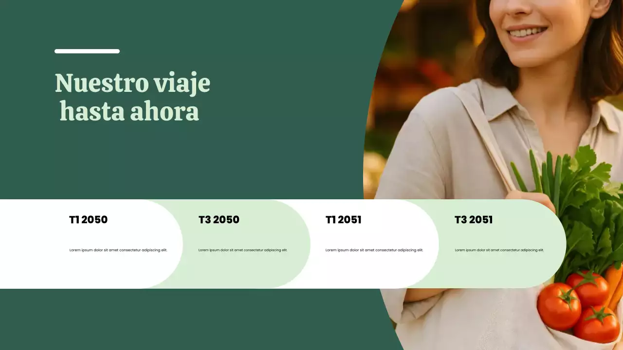 Presentación de Pitch Deck para startups ecológicas