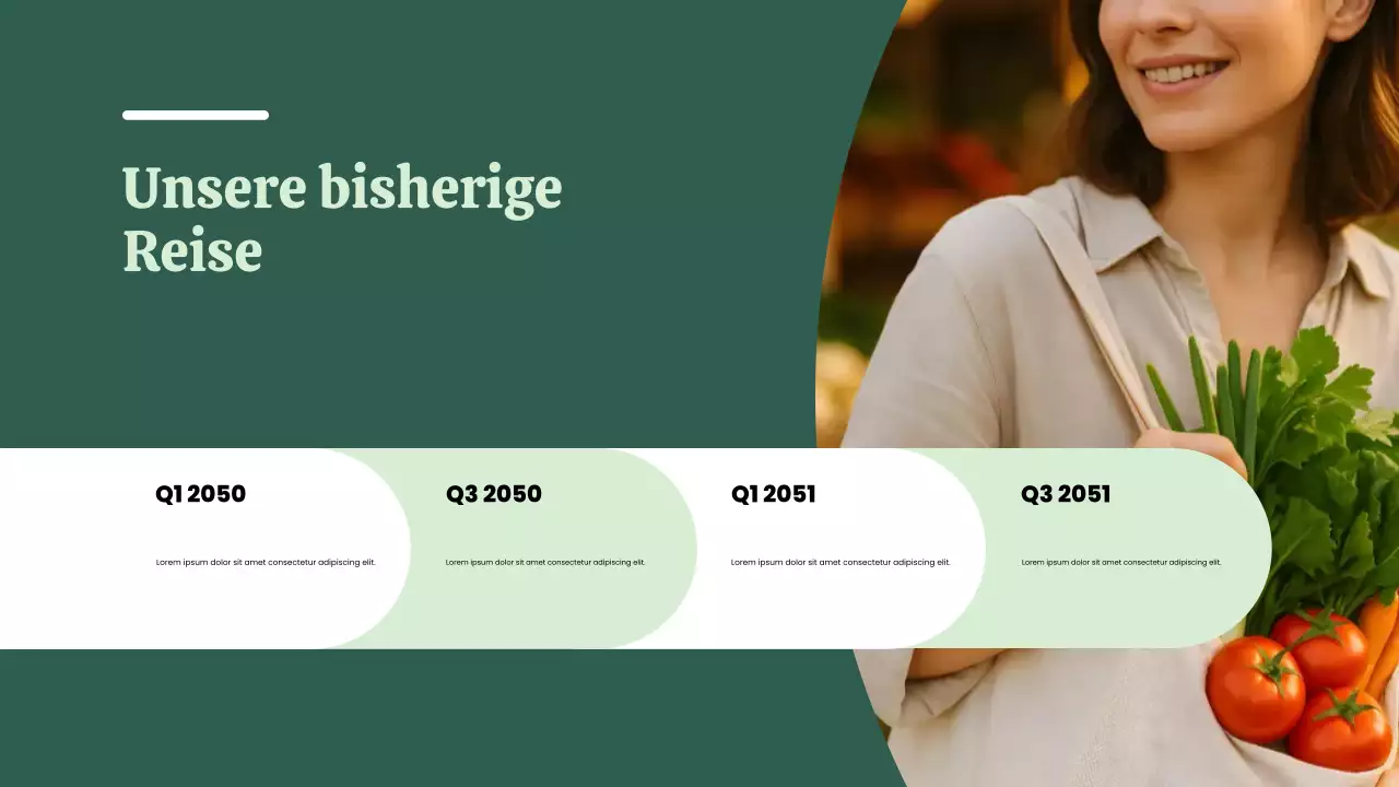 Pitch Deck für umweltfreundliche Startups – Präsentation