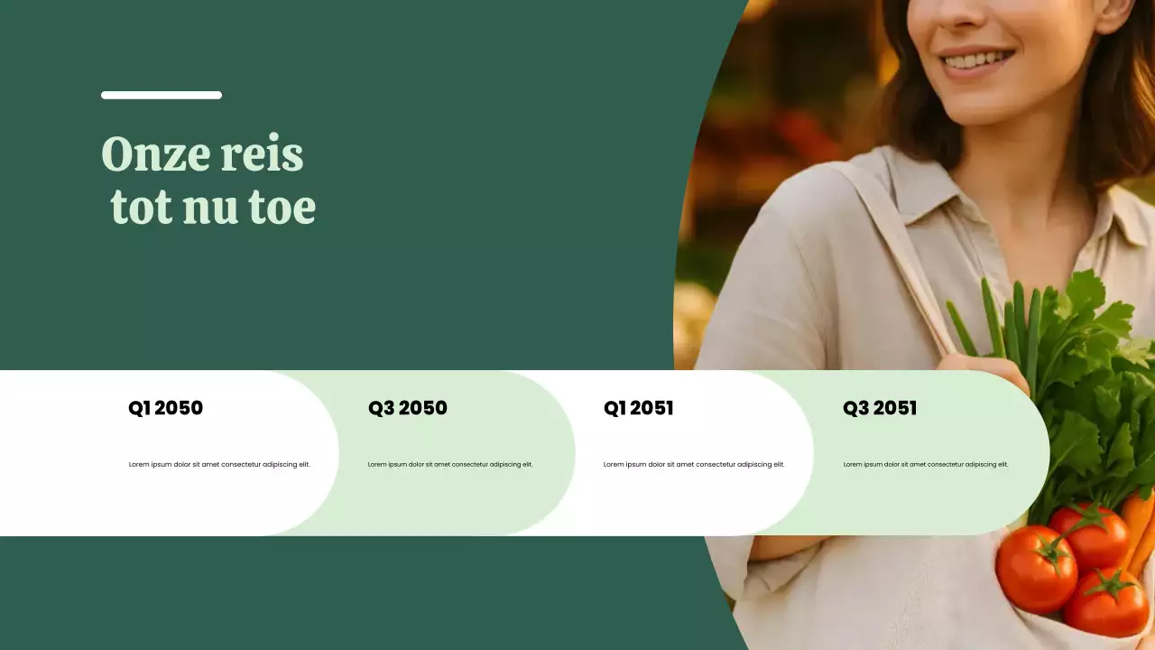 Pitch Deck voor milieuvriendelijke startups Presentatie