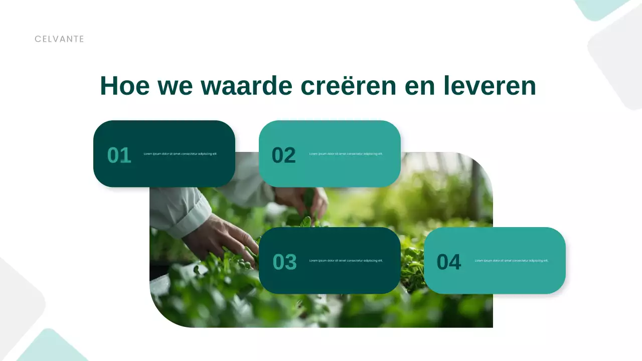 Groene Moderne Duurzaamheid Promotie Presentatie