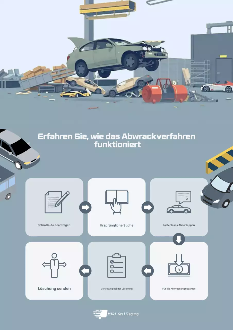 Grauer moderner Autoführer