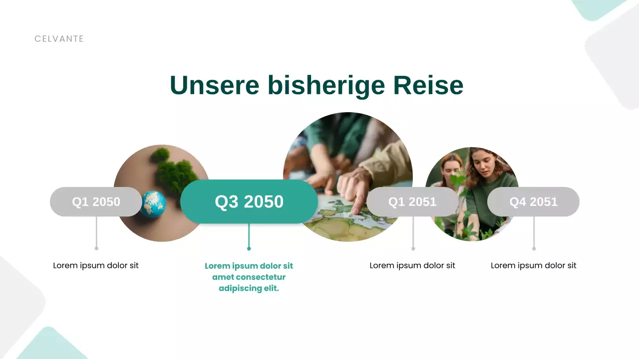 Präsentation zur Förderung der grünen modernen Nachhaltigkeit