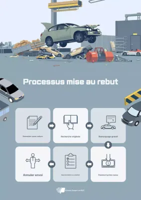 Guide des voitures grises modernes