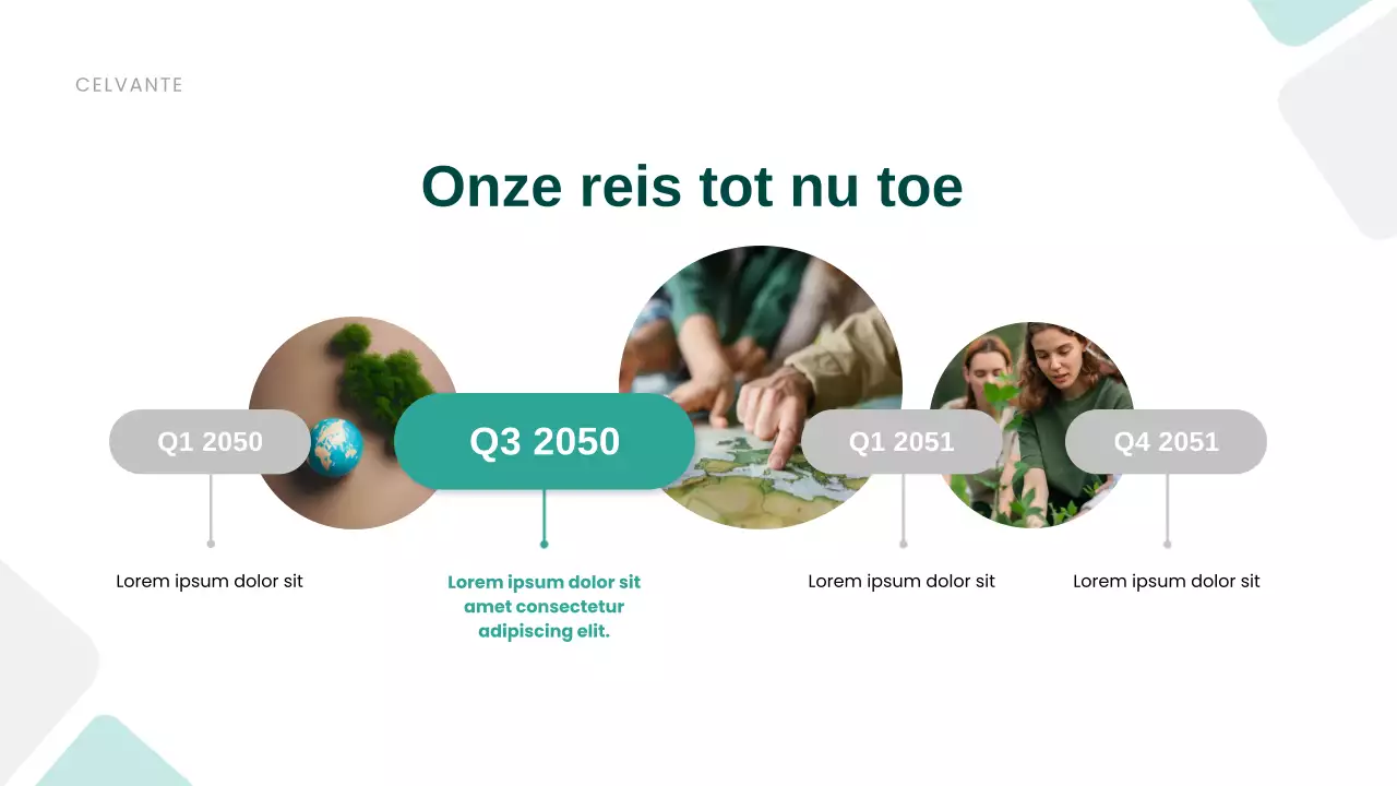 Groene Moderne Duurzaamheid Promotie Presentatie
