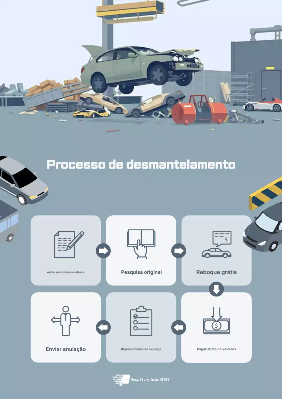 Guia de carros modernos cinza