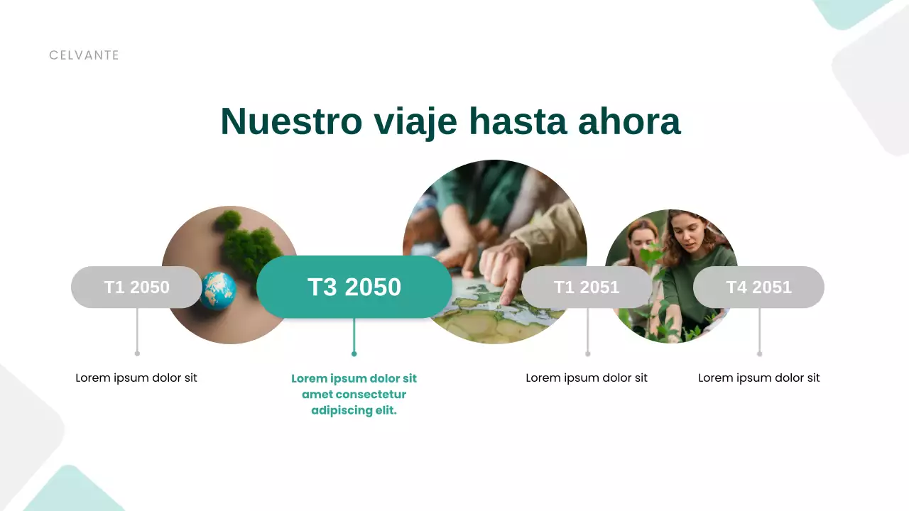 Presentación de promoción de la sostenibilidad moderna y ecológica