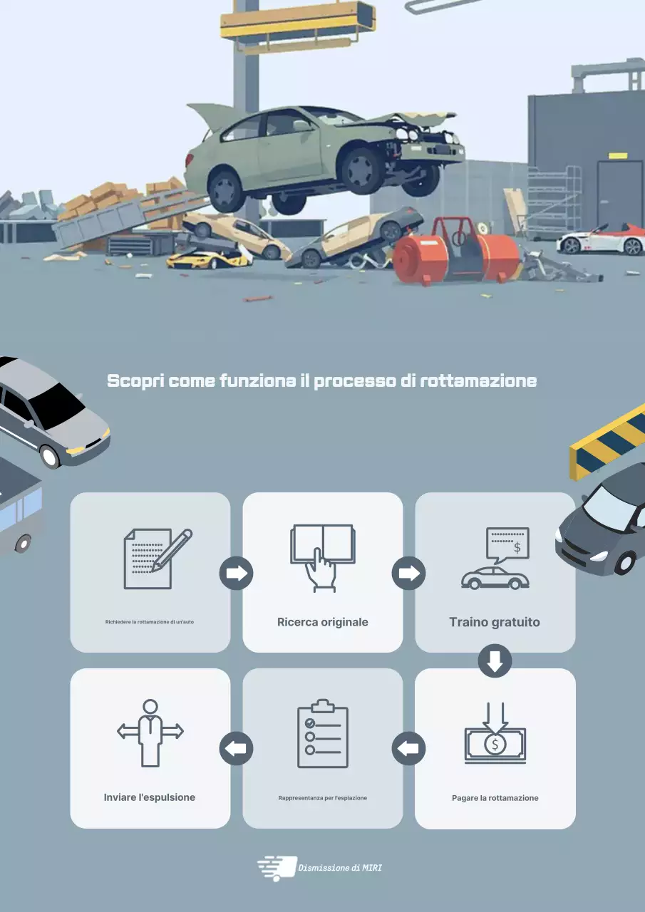 Guida auto moderna grigia