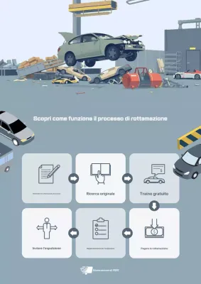Guida auto moderna grigia