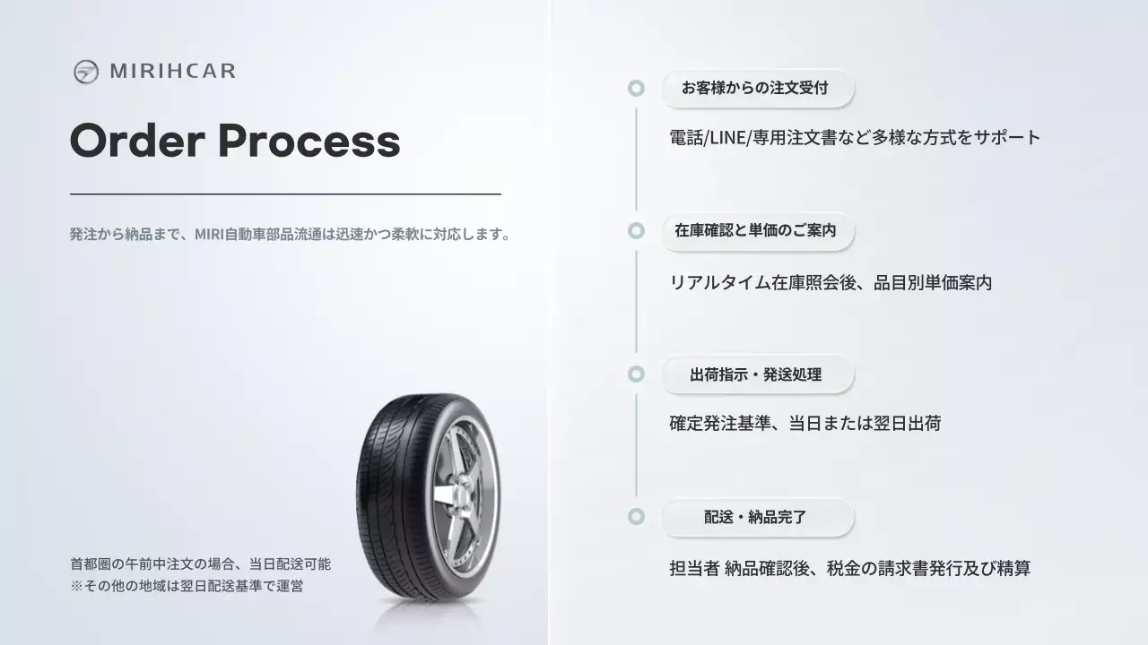 グレー モダン ビジネス 提案書