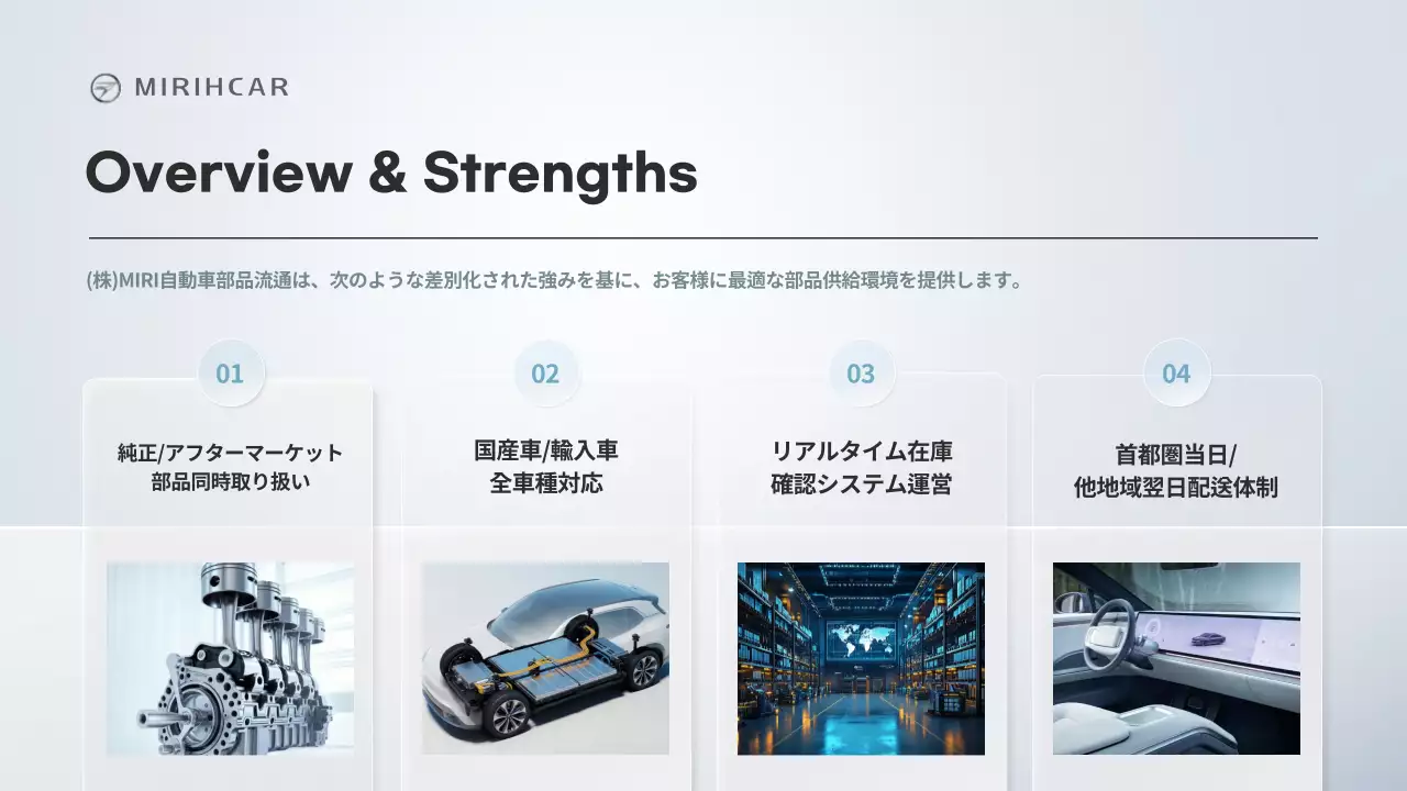 グレー モダン ビジネス 提案書