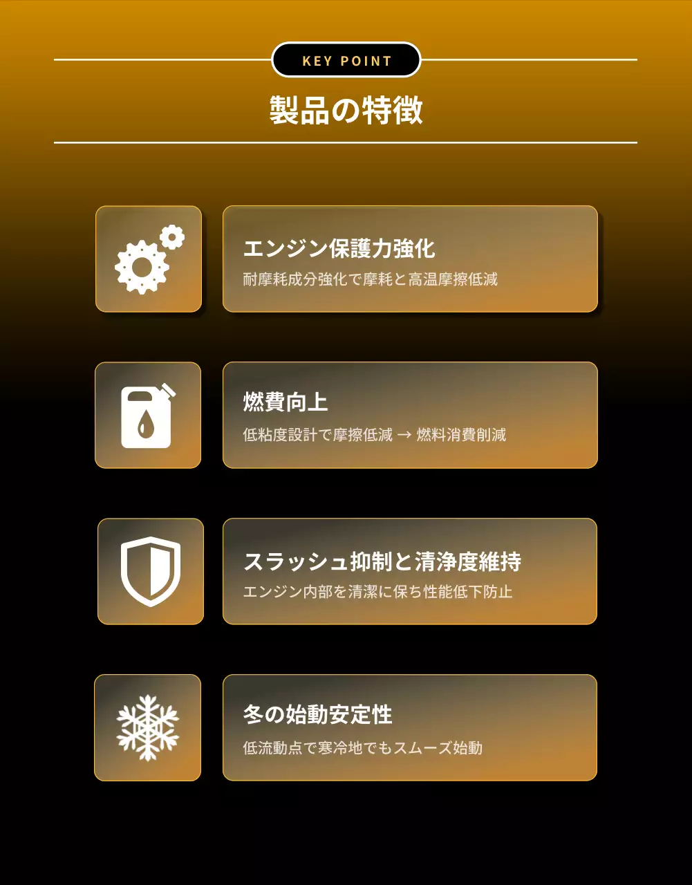 ゴールド モダン エンジンオイル ポスター