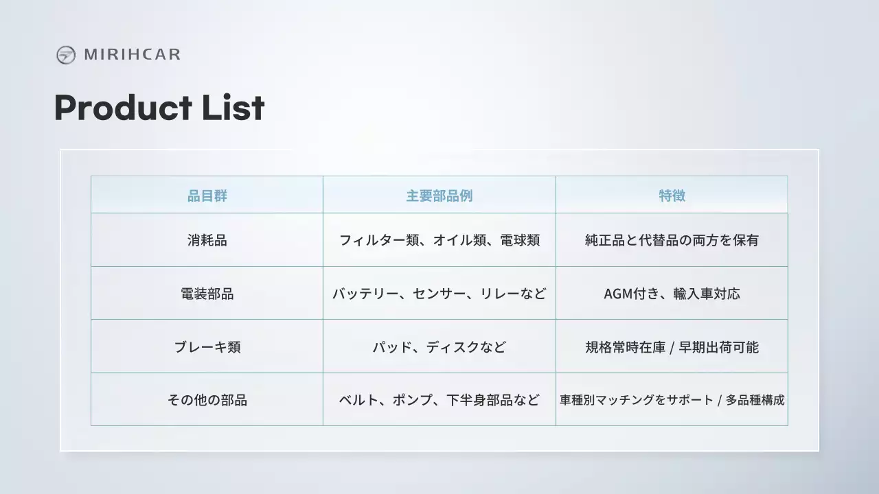 グレー モダン ビジネス 提案書