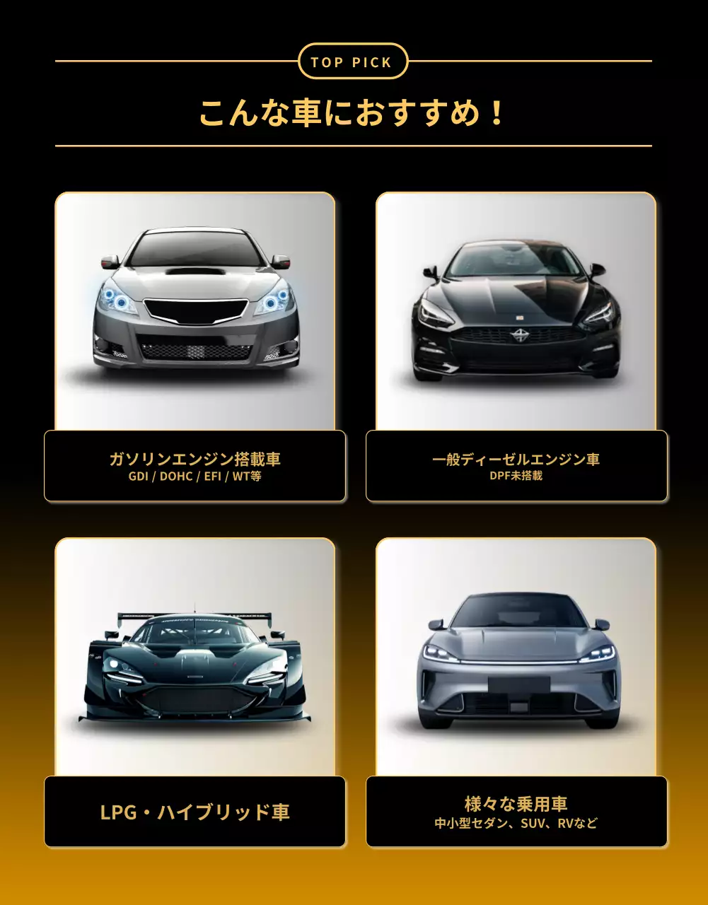 ゴールド モダン エンジンオイル ポスター