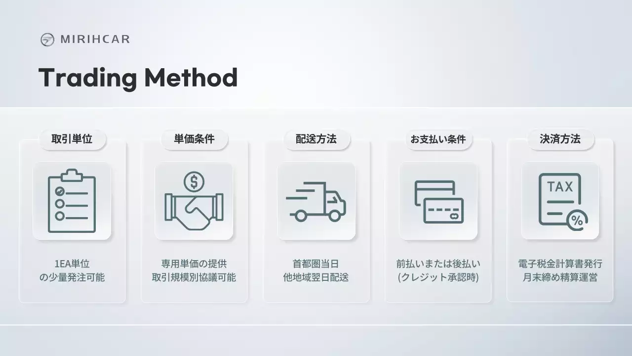 グレー モダン ビジネス 提案書