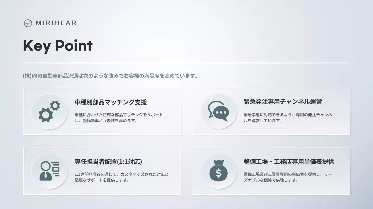 グレー モダン ビジネス 提案書