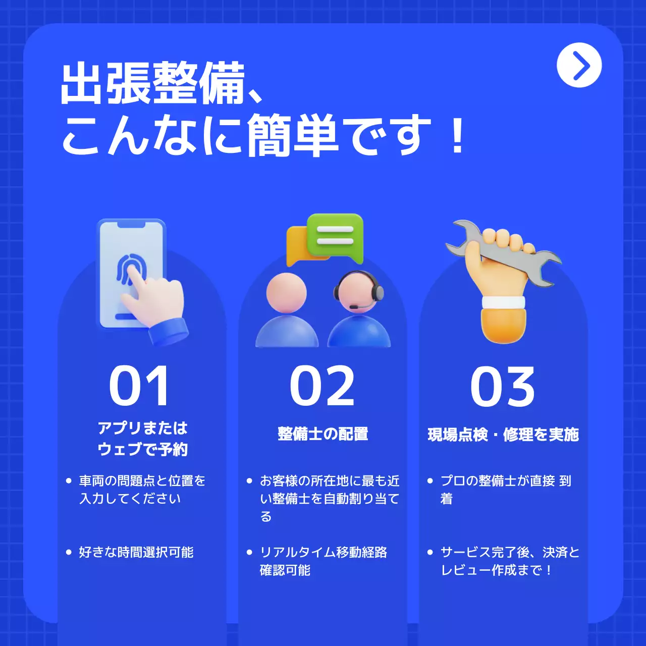 青 モダン 自動車 サービス ポスター