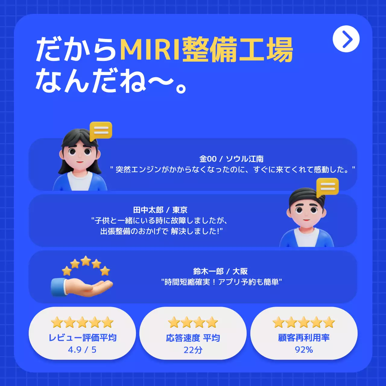 青 モダン 自動車 サービス ポスター