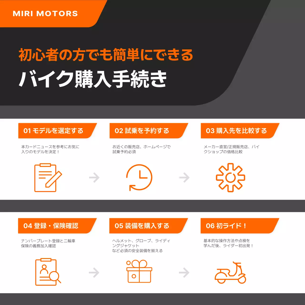 オレンジ モダン オートバイ ポスター