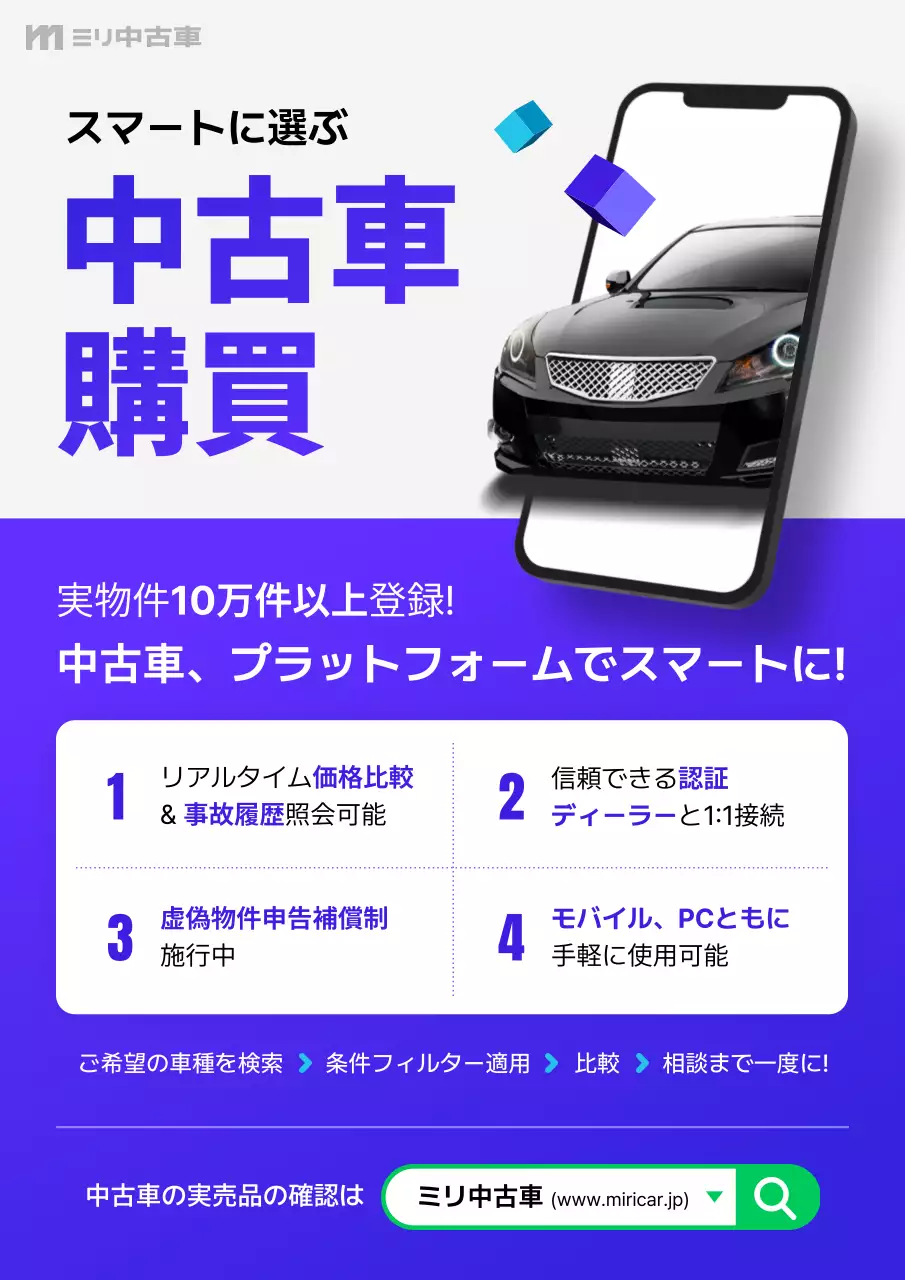 紫 モダン 自動車 ポスター