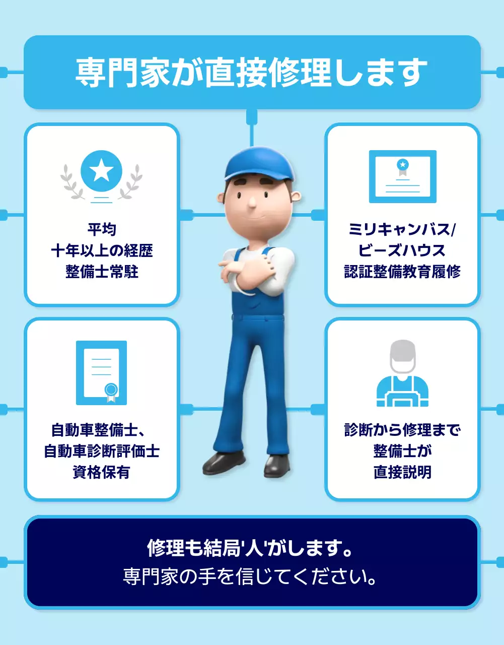 青 シンプル 自動車 看板