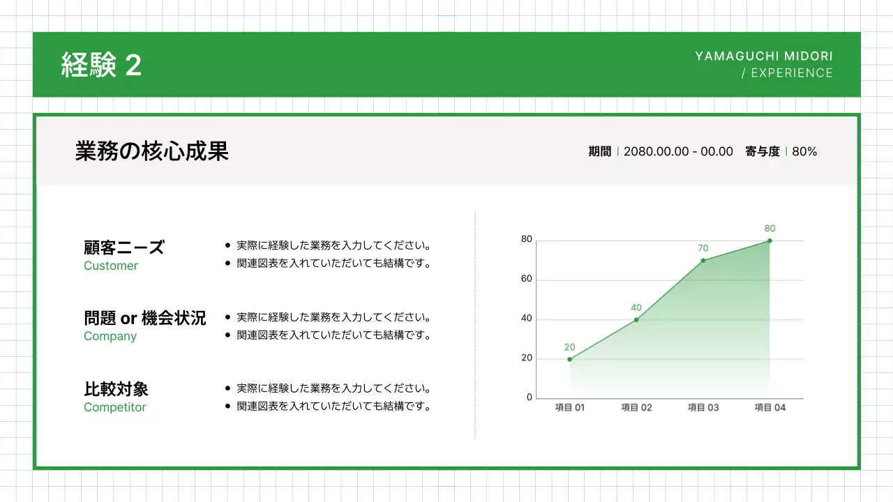 緑 シンプル ポートフォリオ 名刺