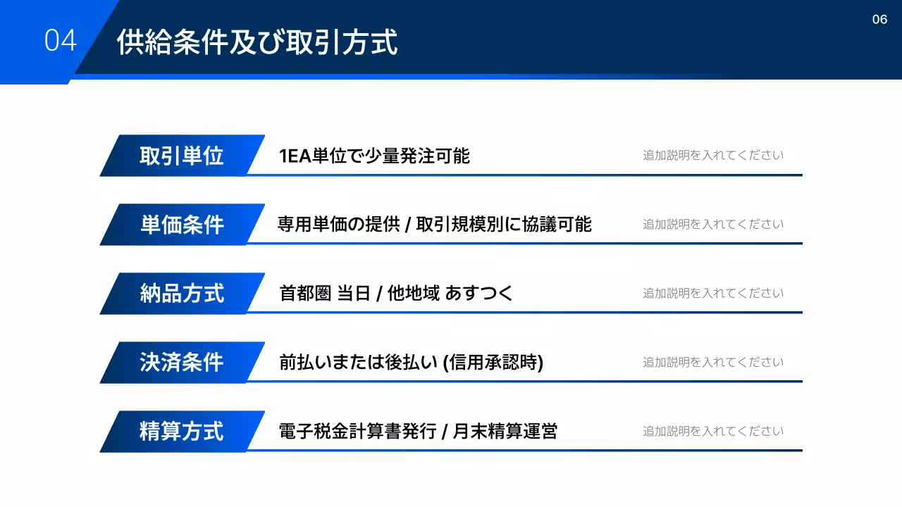 ブルーモダンカー提案書
