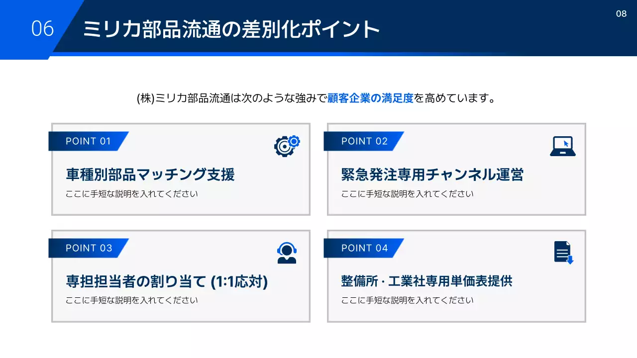 ブルーモダンカー提案書