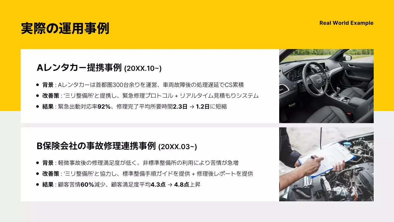 黄色 モダン 自動車 名刺