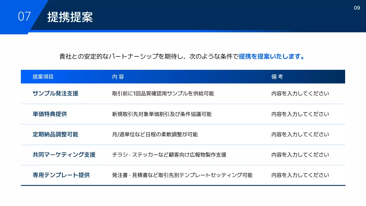 ブルーモダンカー提案書