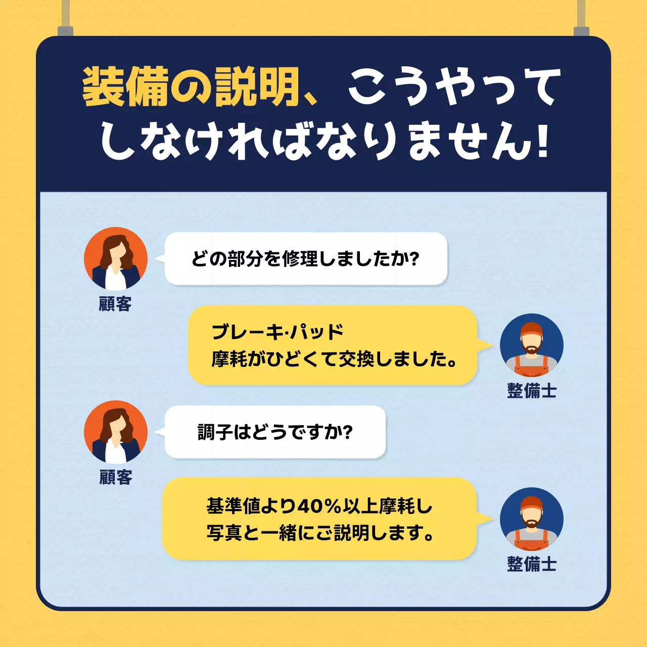 黄色 シンプル 自動車 チラシ