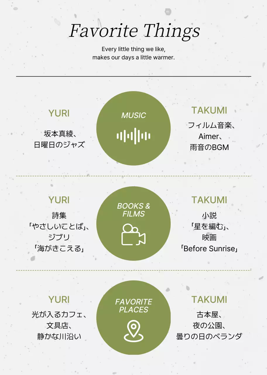 シンプル 結婚式 ミニマルプロフィールブック