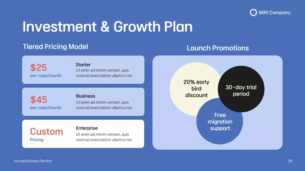 Blue Professional Business Report Presentation