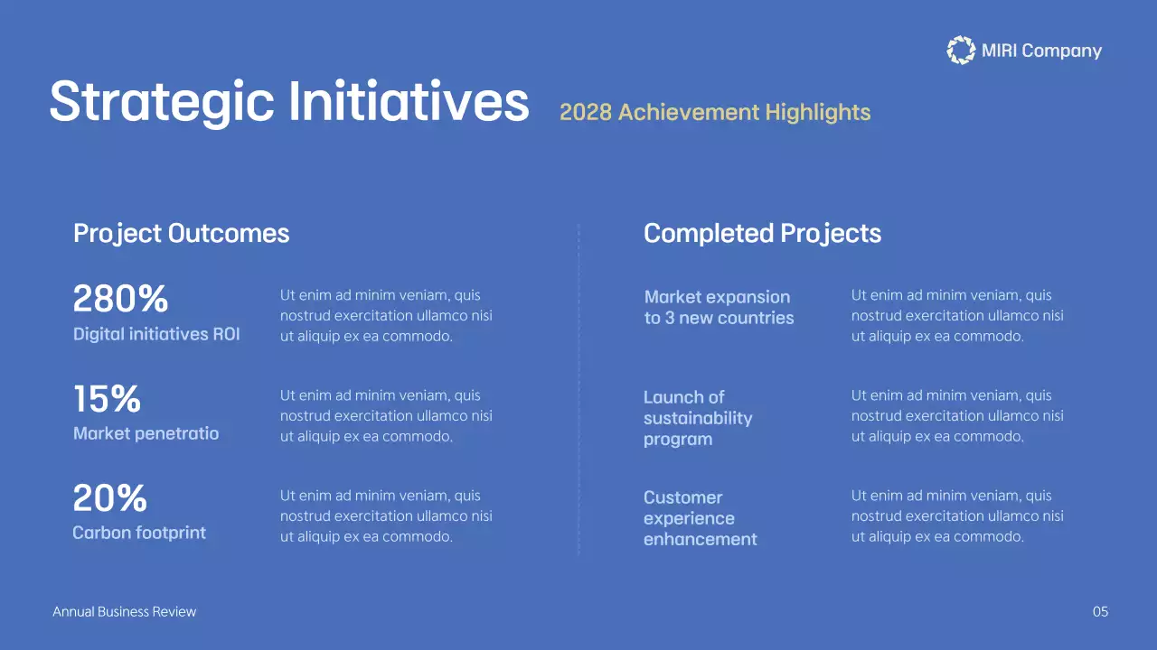 Blue Professional Business Report Presentation