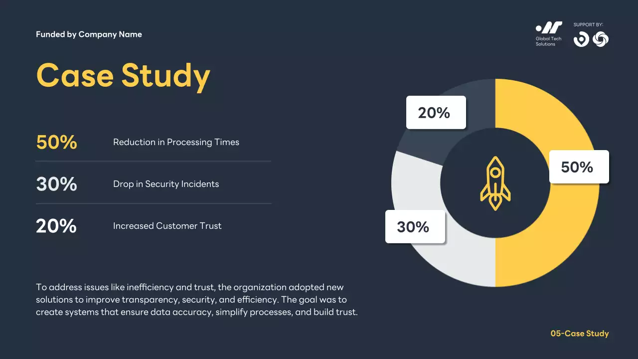 Apresentação da conferência profissional da Marinha
